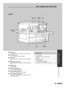 Page 3331
GENERAL INFORMATION
PART NAMES AND FUNCTIONS
Interior
!8Fusing unit
The fusing unit is hot. Exercise care in this area.
!9Transport lever
Turn to open the transport section.
@0Corona unit
The unit is used to charge the photoconductive
drum.
@1Photoconductive drum
Copy images are formed on the photoconductive
drum.
@2Toner hopper
Contains toner.
@3Roller rotating knobs
Turn to remove misfed paper.
@4Toner hopper lock lever
Pull down to release the toner hopper.
@5Toner collecting container
Used toner...