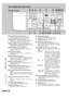 Page 3432
GENERAL INFORMATION
qEDGE ERASE key and indicator (p.17)
Use to erase dark areas from copy edges.
wMARGIN SHIFT key and indicator (p.18)
Shifts text or image on the copy to leave a
binding margin on the left side of the copy.
eDUAL PAGE COPY key and indicator (p.16)
Makes individual copies of two originals placed
side by side on the document glass.
rEXPOSURE key and indicators (p. 9)
Press to select the exposure mode: AUTO,
MANUAL, or PHOTO.
tCOPY RATIO display
Displays the copy ratios for reductions...