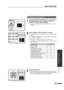 Page 3735
GENERAL INFORMATION
Setting the user programs
1
Press and hold the TRAY SELECT key for more than 5
seconds until all the alarm indicators* blink and ÒÐ ÐÓ
appears in the copy quantity display.
*The alarm indicators are the  , ,, ,  and
indicators.
2
Enter a program number using the 10-key pad.
lThe selected program number will blink in the copy quantity
display.
lIf a mistake is made in steps 2 to 4, press the clear (C) key.
You will return to step 2.
lThe program numbers are shown in the table...