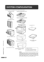 Page 5654
ADF (SF-A17)/RADF (SF-A56)
OPTIONAL EQUIPMENT
ADF (SF-A17)/RADF (SF-A56)
SYSTEM CONFIGURATION
The options which are available for the SF-2530 are shown below.
System configuration
lAuditor (SF-EA12)
lCounter commander (SF-EA13)
lPersonal counter (SF-71A/71B)
NOTE:
Operating instructions follow for the Document Feeders (SF-A17
and SF-A56), Sorters (SF-S18, SF-S15, SF-S54N, and SF-S56),
Stand/500-Sheet Paper Drawer (SF-D20), and Stand/1000-
Sheet Paper Drawer (SF-D21). For the Auditor (SF-EA12) and
the...