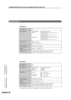 Page 6866
OPTIONAL EQUIPMENT
SF-S15
No. of bins 20
Bin capacity NON-SORT: 100 sheets (top bin)
SORT: 50 sheets
GROUP: 30 sheets
Paper size Top bin: Max. 11 x 17
Min. 5-1/2 x 8-1/2
Sort bins: Max. 11 x 17
Min. 8-1/2 x 11
Power supply Drawn from the copier
Weight Approx. 68.4 lbs. (31 kg)
Dimensions 19-11/16 (W) x 20-31/64 (D) x 37-11/16 (H)
(500 mm (W) x 520 mm (D) x 957 mm (H))
Specifications are subject to change for improvement without notice.
10-BIN SORTER (SF-S18)/ 20-BIN SORTER (SF-S15)
Specifications...