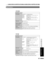 Page 8381
OPTIONAL EQUIPMENT
Specifications
SF-S54N
No. of bins 10
Bin capacity NON-SORT: 100 sheets (top bin)
SORT/ 30 sheets (5-1/2 x 8-1/2, 8-1/2 x 11,
STAPLE 8-1/2 x 11R)
SORT: 15 sheets (8-1/2 x 14, 11 x 17)
GROUP: 20 sheets (5-1/2 x 8-1/2, 8-1/2 x 11,
8-1/2 x 11R)
15 sheets (8-1/2 x 14, 11 x 17)
Paper size Max. 11 x 17
Min.  5-1/2 x 8-1/2
Stapling capacity 30 sheets (20 lbs.)
Power supply Drawn from the copier
Weight Approx. 33.1 lbs. (15 kg) (including mounted fittings)
Dimensions 15-23/64 (W) x 21-11/32...