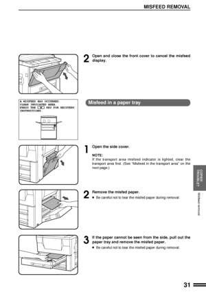 Page 3331
COPIER
TROUBLE?
MISFEED REMOVAL
Misfeed removal
2
Open and close the front cover to cancel the misfeed
display.
Misfeed in a paper tray
1
Open the side cover.
NOTE:
If the transport area misfeed indicator is lighted, clear the
transport area first. (See ÒMisfeed in the transport areaÓ on the
next page.)
2
Remove the misfed paper.
lBe careful not to tear the misfed paper during removal.
3
If the paper cannot be seen from the side, pull out the
paper tray and remove the misfed paper.
lBe careful not to...