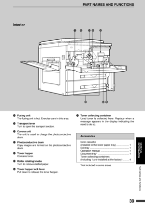 Page 4139
GENERAL
INFORMATION
PART NAMES AND FUNCTIONS
Interior
Part names and functions
!8Fusing unit
The fusing unit is hot. Exercise care in this area.
!9Transport lever
Turn to open the transport section.
@0Corona unit
The unit is used to charge the photoconductive
drum.
@1Photoconductive drum
Copy images are formed on the photoconductive
drum.
@2Toner hopper
Contains toner.
@3Roller rotating knobs
Turn to remove misfed paper.
@4Toner hopper lock lever
Pull down to release the toner hopper.@5Toner...