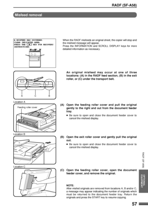 Page 5957
OPTIONAL
EQUIPMENT
RADF (SF-A58)
RADF (SF-A58)
Location C Location BLocation A
Misfeed removal
When the RADF misfeeds an original sheet, the copier will stop and
the misfeed message will appear.
Press the INFORMATION and SCROLL DISPLAY keys for more
detailed information as necessary.
An original misfeed may occur at one of three
locations: (A) in the RADF feed section, (B) in the exit
roller, or (C) under the transport belt.
(A) Open the feeding roller cover and pull the original
gently to the right...