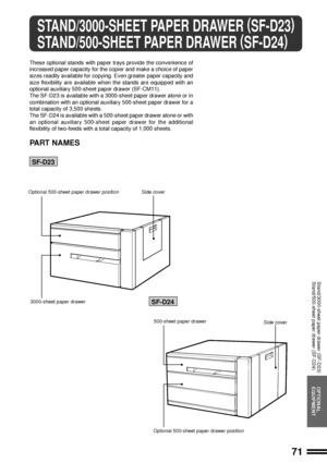 Page 7371
OPTIONAL
EQUIPMENT
STAND/3000-SHEET PAPER DRAWER (
SF-D23)
STAND/500-SHEET PAPER DRAWER (
SF-D24)
These optional stands with paper trays provide the convenience of
increased paper capacity for the copier and make a choice of paper
sizes readily available for copying. Even greater paper capacity and
size flexibility are available when the stands are equipped with an
optional auxiliary 500-sheet paper drawer (SF-CM11).
The SF-D23 is available with a 3000-sheet paper drawer alone or in
combination with...