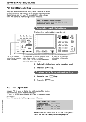 Page 9290
KEY OPERATOR PROGRAMS
Key operator programs
P28 Initial Status Setting
The copier will assume the initial settings when it is turned on, when
the CLEAR ALL key is pressed, or when the auto clear interval has
elapsed after a copy run. Use P28 to establish the initial settings.
When P28 is entered, the following message will appear.
P28: INITIAL STATUS SETTING.
PROGRAM DESIRED INITIAL STATUS AND
PRESS THE START KEY.
To establish new initial settings
The functions indicated below can be set.
1. Select...