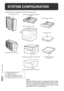 Page 5048
OPTIONAL
EQUIPMENT
SYSTEM CONFIGURATION
The options which are available for the SF-2540 are shown below.
lCard counter (SF-EA11)
lAuditor (SF-EA12)
lCounter commander (SF-EA13)
lPersonal counter (SF-71A/71B)
NOTE:
Operating instructions follow for the Document Feeder (SF-A58),
Sorters (SF-S15 and SF-S56), Stand/3000-Sheet Paper Drawer
(SF-D23), and Stand/500-Sheet Paper Drawer (SF-D24). For the
Card Counter (SF-EA11), the Auditor (SF-EA12) and the Counter
Commander (SF-EA13), see their manual.
System...