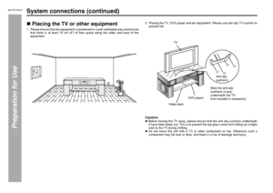 Page 14AN-PR1500H_EN.fm 06/3/14
TINSEA127AWZZ
14
AN-PR1500H_EN.fm 06/3/14
AN-PR1500H
TINSEA127AWZZ
Preparation for Use
System connections (continued)   