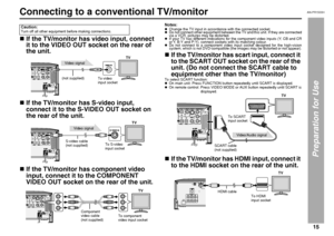 Page 1515
AN-PR1500H_EN.fm 06/3/14
AN-PR1500H
TINSEA127AWZZ
1
Preparation for Use
Connecting to a conventional TV/monitor 