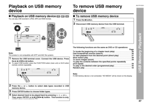 Page 4747
AN-PR1500H_EN.fm 06/3/14
AN-PR1500H
TINSEA127AWZZ
1
USB Memory Playback 
Playback on USB memory device