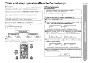 Page 5757
AN-PR1500H_EN.fm 06/3/14
AN-PR1500H
TINSEA127AWZZ
1
Advanced Features
Timer and sleep operation (Remote Control only)Timer playback:The unit turns on and plays the desired source (DVD/CD, USB, TUNER, DIGITAL 1,
DIGITAL 2, DIGITAL 3, LINE 1, LINE 2, LINE 3, SCART) at a preset time.
 Using the once timer and daily timer in combination:For example, use the once timer to listen to a radio programme, and use the daily
timer to wake up.Note:When the setting times for daily timer and once timer overlap, the...