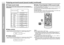 Page 30AN-PR1500H_EN.fm 06/3/14
TINSEA127AWZZ
30
AN-PR1500H_EN.fm 06/3/14
AN-PR1500H
TINSEA127AWZZ
Basic Operation
Enjoying surround sound (sound mode) (continued)