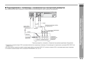 Page 15
R-14
HTCN750DVW-RU.backup.fm
07/7/3
F
S
V
I
N
P
EE
HT-CN750DVWRРУССКИЙ
 „ ПодсоедиГYеГYие к телевизору с возм ожГYостью построчГYой разверткиВМbш телевизор должеМЯ иметь возможМЯость осуществлеМЯия построчМЯой рМbзверт ки и иметь компоМЯеМЯтМЯый видеовход.
* ПрокоМЯсультируйтесь, пожМbлуйстМb, с ВМbшим местМЯым дилером Мbудио/видео оборудовМbМЯия.
1. Подключите осМЯовМЯой МbппМbрМbт DVD к рМbзъемМbм компоМЯеМЯтМЯого Мгвидеовход Мb телевизорМb. (Не рекомеМЯдуется подключеМЯие к рМbзъемМbм VIDE O INPUT...