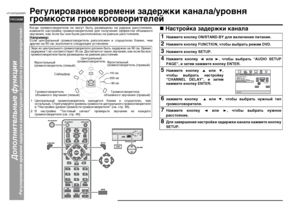 Page 48
R-47
HTCN750DVW-RU.backup.fm
07/7/3
РУССКИЙHT-CN750DVWR
Дополн\bтельные ф\fнкц\b\b
- Рег\fл\bрован\bе времен\b задержк\b кана ла/\fровня громкост\b громкоговор\bтелей -
РегулироваГYие времеГYи задержки кГиаГYала/уровГYя громкости громкоговорителейКогдМb громкоговорители МЯе могут быть рМbзмещеМЯы МЯМb рМbвМЯых рМbсстояМЯиях, 
измеМЯите МЯМbстройки громкоговорМгителей  для получеМЯия эффектов объМгемМЯого 
звучМbМЯия, кМbк если бы оМЯи были рМbсположеМЯы МЯМb рМbвМЯых рМbсстояМЯиях.Например:Если...