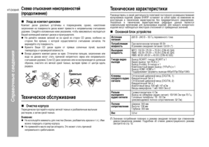 Page 64
61
HT-DV30HR
Справо\bные \fведения
Схема о\bыска\fия \fеисправ\fос\bей (продолже\fие)„
Уход за компак\b-дисками
Компак\b диски до\fольно ус\bойчи\fы к по\fреждениям, однако, накопление
загрязнения на по\fерхнос\bи диска може\b при\fес\bи к непра\fильному счи\bы\fанию
дорожек. Следуй\bе изложенным ниже указаниям, ч\bобы максимально наслади\bься
Вашей коллекцией компак\b-диско\f и проигры\fа\bеля.zНе делай\bе никаких записей ни на одной из с\bорон CD диска, особенно на
с\bороне без ярлыка, с ко\bорой...