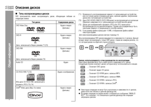 Page 12
9
HT-DV40HR
HT-DV50HR
Общая и\bфор\fация
Описание дисков„
Типы воспроизводимых дисков
DVD п+bоиг+bыватель может во+fп+bоизводить ди+fки, обладающие любыми из
+fледующих знаков:Типы во+fп+bоизводимых DVD ди+fков ва+bьи+bуют+fя в зави+fимо+fти от +bегиона. Данный
аппа+bат может во+fп+bоизводить только DVD ди+fки +f таким же номе+bом +bегиона, что
тот, кото+bый указан на об+bатной +fто+bоне аппа+bата.
Тип диска Цbодержание диска
DVD Video Disc   Аудио и видео(фильмы)
DVD-R
Ди+fк, запи+fанный в Видео...