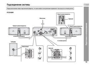 Page 15
12
HT-DV40HR
HT-DV50HR
Подготовка к использова\bию
Подсоединение систеЦьмы
LEFT
RIGHT
HT-DV40HR
Правый громкоговоритеЦХьЛевый громкоговоритеЦХь
ЧМ-антенна
Цbабвуфер К сетевой розетке
Левый громкоговоритеЦХь
Красный
Красный
ФиоЦХетовый
  Перед выпоЦХнением ЦХюбых подкЦХючений убедитесь, что виЦХка кабеЦХя эЦХектропитания переменного тока вынута из сетевой розетки.
DoKnloaded Фrom ONeatreSyLtem-Manual.com ManualL 