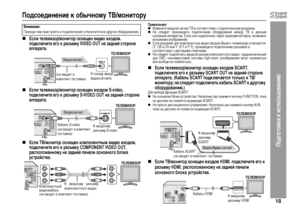 Page 21
18
HT-DV40HR
HT-DV50HR
Подготовка к использова\bию
Подсоединение к обычЦьному ТВ/монитору „
ЕсЦХи теЦХевизор/монитор оснащен видео входом, 
подкЦХючите его к разъему VIDEO OUT на задней стороне 
аппарата.
„
ЕсЦХи теЦХевизор/монитор оснащен входом S-video, 
подкЦХючите его к разъему S-VIDEO OUT на задней стороне 
аппарата.
„
ЕсЦХи ТВ/монитор оснащен компонентным видео входом, 
подкЦХючите его к разъему COMPONENT VIDEO OUT, 
распоЦХоженному на задней панеЦХи основного бЦХока 
устройства....