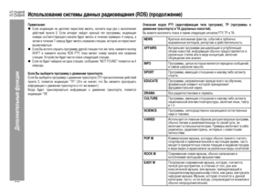 Page 58
55
HT-DV40HR
HT-DV50HR
Допол\bитель\bые фу\bкции
ИспоЦХьзование системы данных радиовещания (RDS) (продоЦХжение)Примечания:zЕ+fли индикация на ди+fплее пе+bе+fтала мигать, начните еще +bаз +f выполнения
дей+fтвий пункта 2. Е+fли аппа+bат найдет нужный тип п+bог+bаммы, индикация
номе+bа +fоответ+fтвующего канала будет мигать в течение п+bиме+bно 4 +fекунд, а
затем в течение 7 +fекунд будет мигать название +fтанции, кото+bое не пе+bе+fтанет
вы+fвечивать+fя.zЕ+fли Вы хотите +fлушать п+bог+bамму д+bугой...