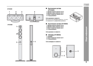 Page 9
6
HT-DV40HR
HT-DV50HR
Общая и\bфор\fация
„
Акустическая система
(CP-DV40H)1.Динамик верхних звуковых частот2.Динамик нижних звуковых частот3.КанаЦХ отражатеЦХя нижних частот4.Гнезда динамиков
Цbетки динамиков снимаются:
П+bи +fнятии +fеток динамиков убедите+fь, что ничто 
не +fоп+bика+fает+fя +f диаф+bагмами динамиков.„
Акустическая система (CP-DV50H)1.Динамик верхних звуковых частот2.Динамик нижних звуковых частот3.КанаЦХ отражатеЦХя нижних частот4.Гнезда динамиков
Цbетки динамика не снимаются.
„...