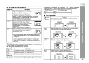 Page 29
26
HT-DV40HR
HT-DV50HR
Подготовка к использова\bию
„
Настройка диспЦХея теЦХевизора
Примечание:П+bи во+fп+bоизведении ди+fка +f фик+fи+bованным видео фо+bматом на+fт+bойка ди+fплея
не меняет+fя, даже е+fли +bазме+b эк+bана ТВ изменен.„
Настройка теЦХевизионной системы
Примечание:Для до+fтижения на+fт+bойки оптимального изоб+bажения п+bи во+fп+bоизведении ди+fка
DVD убедите+fь, что на+fт+bойка о+fновного блока у+fт+bой+fтва ТВ +fи+fтемы и +fи+fтемы
видеоди+fка +fовпадают.Ознакомьте+fь +f инфо+bмацией на...