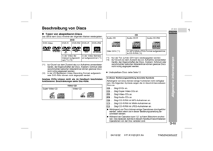 Page 1704/10/22 HT-X1H(H)D1.fm
D-10DEUTSCH
1
HT-X1H
TINSZA030SJZZ
Allgemeine Informationen
Beschreibung von Discs  
Typen von abspielbaren DiscsDas Gerät kann Discs mit einer der folgenden Marken wiedergeben:
Gewisse DVDs können nicht wie im Handbuch beschrieben
funktionieren. Beschränkungen siehe Disc-Hülle. 
!Unabspielbare Discs siehe Seite 12.
  DVD
DVD-Video DVD-R DVD-RW DVD+R DVD+RW
In der Video-Be-
triebsart aufgezeich-
net (*1) (*2)In der Video-Betriebs-
art aufgezeichnet (*1)
(*1) Auf Grund von dem...