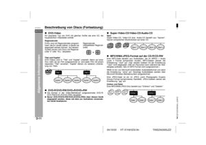 Page 1804/10/22 HT-X1H(H)D2.fm
D-11DEUTSCHHT-X1H
TINSZA030SJZZ
Allgemeine Informationen
Beschreibung von Discs (Fortsetzung)!DVD-VideoEin populärer Typ von DVD mit gleicher Größe wie eine CD, die
hauptsächlich Videobilder enthält.
Regionalcode
Titel und Kapitel
DVD-Videos sind in Titel und Kapitel unterteilt. Wenn auf einer
Disc mehr als ein Film aufgezeichnet ist, wird jeder Film mit einem
separaten Titel versehen. Kapitel dienen zur weiteren Untertei-
lung von Titeln.
 
 !DVD-R/DVD-RW/DVD+R/DVD+RWSie können...