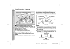 Page 2004/10/22 HT-X1H(H)D2.fm
D-13DEUTSCHHT-X1H
TINSZA030SJZZ
Vorbereitung für die Inbetriebnahme
Installation des Systems  !Magnetisch abgeschirmte LautsprecherDie Front- und Center-Lautsprecher können in der Nähe des Fern-
sehers oder davor aufgestellt werden, da sie magnetisch abge-
schirmt sind. Farbschwankungen können jedoch vorkommen,
abhängend vom Typ des Fernsehers.
Wenn Farbschwankungen vorkommen...
Den Fernseher (seinen Netzschalter) ausschalten.
15 - 30 Minuten später den Fernseher wieder...