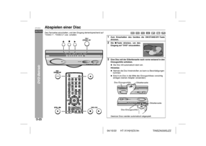 Page 3004/10/22 HT-X1H(H)D3.fm
D-23DEUTSCHHT-X1H
TINSZA030SJZZ
DVD-Betrieb
Abspielen einer Disc  Den Fernseher einschalten, und den Eingang dementsprechend auf
VIDEO 1, VIDEO 2 usw. schalten.
                 
1
Zum Einschalten des Gerätes die ON/STAND-BY-Taste
drücken.
2
Die  -Taste drücken, um den
Eingang auf DVD einzustellen.
3
Eine Disc mit der Etikettenseite nach vorne weisend in den
Einzugschlitz schieben.Die Disc tritt automatisch darin ein.
Hinweise:Niemals die Disc hineinstoßen; es kann zu...