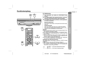 Page 4904/10/22 HT-X1H(H)D5.fm
D-42DEUTSCH
1
HT-X1H
TINSZA030SJZZ
Rundfunk
Rundfunkempfang
!AbstimmungHinweise:Wenn Rundfunkstörung auftritt, kann der Sendersuchlauf im sel-
ben Augenblick automatisch stoppen.Der Sendersuchlauf überspringt Sender von schwachem Signal.Zum Stoppen der Abstimmautomatik die TUNING-Taste noch
einmal drücken.Wenn ein RDS(Radio-Daten-System)-Sender eingestellt wird,
wird die Frequenz zuerst angezeigt, und dann leuchtet die RDS-
Anzeige. Danach erscheint der Sendername.Für mit ASPM...