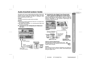 Page 6904/10/22 HT-X1H(H)D7.fm
D-62DEUTSCH
1
HT-X1H
TINSZA030SJZZ
Fortgeschrittene Funktionen
Audio-Anschluß anderer Geräte  Sie können den Ton aus andere Geräte über dieses Produkt wie-
dergeben. Den DVD-Player, Videorecorder oder Digital-Tuner direkt
an den Fernseher anschließen, um Bilder zu empfangen (siehe
Bedienungsanleitung für jedes Gerät).
Vorsicht:
Vor diesem Anschluß das andere Gerät ausschalten.
Hinweise:!Mit der AUX (DIGITAL/ANALOG)-Taste den Ton zwischen Ana-
log und Digital umschalten.!Die...