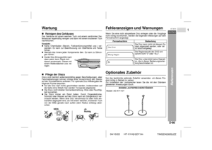 Page 7304/10/22 HT-X1H(H)D7.fm
D-66DEUTSCH
1
HT-X1H
TINSZA030SJZZ
Referenzen
WartungReinigen des GehäusesDas Gehäuse mit einem weichen Tuch und einem verdünnten Sei-
fenwasser regelmäßig reinigen und dann mit einem trockenen Tuch
nachwischen.
Vorsicht:!Keine Chemikalien (Benzin, Farbverdünnungsmittel usw.) ver-
wenden. Es kann zur Beeinflussung von Oberfläche und Farbe
führen.!Niemals das Innere jeder Komponente ölen. Es kann zu Störun-
gen führen.
 Pflege der DiscsDiscs sind ziemlich widerstandsfähig gegen...