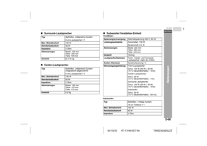 Page 7504/10/22 HT-X1H(H)D7.fm
D-68DEUTSCH
1
HT-X1H
TINSZA030SJZZ
Referenzen
 Surround-Lautsprecher Center-LautsprecherSubwoofer/Verstärker-Einheit  
Verstärker:
Subwoofer: TypBaßreflex, vollbereichs-System
8 cm-Lautsprecher   1
Max. Belastbarkeit100 W
Nennbelastbarkeit50 W
Impedanz4 Ohm
AbmessungenBreite: 105 mm 
Höhe: 205 mm 
Tiefe: 105 mm
Gewichtje 0,75 kg
TypBaßreflex, vollbereichs-System 
(magnetisch abgeschirmt)
8 cm-Lautsprecher   1
Max. Belastbarkeit100 W
Nennbelastbarkeit50 W
Impedanz4 Ohm...