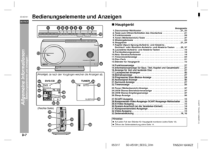 Page 18D-7
SD-AS10H_SEEG_D.fm 05/3/17
DEUTSCH
TINSZA116AWZZ
SD-AS10H
Allgemeine Informationen
- Bedienungselemente und Anzeigen -
Bedienungselemente und Anzeigen
!Hauptgerät
Bezugsseite
1. Discnummer-Wahltasten  . . . . . . . . . . . . . . . . . . . . . . . . . . . . . . . 21, 23
2. Taste zum Öffnen/Schließen des Discfaches   . . . . . . . . . . . . . . . . . 21
3. Funktionstaste  . . . . . . . . . . . . . . . . . . . . . . . . . . . . . . . . . . . . . . . . . . 59
4. Tuner (Wellenbereich)-Taste  . . . . . . ....