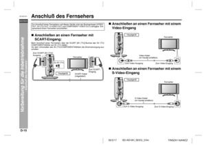 Page 26D-15
SD-AS10H_SEEG_D.fm 05/3/17
DEUTSCH
TINSZA116AWZZ
SD-AS10H
Vorbereitung für die Inbetriebnahme
- Anschluß des Fernsehers -
Anschluß des Fernsehers   !Anschließen an einen Fernseher mit 
SCART-Eingang:Beim Anschluß eines Fernsehers über die SCART [AV (TV)]-Buchse den AV (TV)/
COMPONENT-Wähler auf AV (TV) stellen.
Vor dem Umschalten des AV (TV)/COMPONENT-Wählers die Stromversorgung aus-
schalten.
!Anschließen an einen Fernseher mit einem 
Video-Eingang !Anschließen an einen Fernseher mit einem...