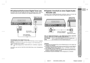 Page 71D-60
SD-AS10H_SEEG_D.fm 05/3/17
DEUTSCH
TINSZA116AWZZ
F
S
V
I
N
P
ED
SD-AS10H
Fortgeschrittene Funktionen
- Anschließen anderen Geräts -
 !Audioanschluß an einen Digital-Tuner usw.  Sie können Töne aus einem Digital-Tuner über die Lautsprecher hören, indem die
Verstärker-Einheit mit einem Audiokabel (nicht mitgeliefert) angeschlossen wird.
 
 Tonwiedergabe eines Digital-Tuners usw.:Die Stromversorgung einschalten, und die FUNCTION-Taste auf dem Hauptgerät
drücken.
Bei jedem Tastendruck wechselt der...