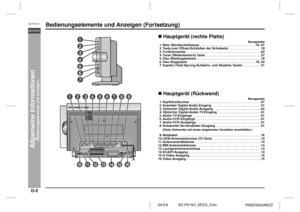 Page 12D-5
SD-PX15H_SEEG_D.fm 04/2/9
DEUTSCH
TINSZA052AWZZ
SD-PX15H
Allgemeine Informationen
- Bedienungselemente und Anzeigen -
Bedienungselemente und Anzeigen (Fortsetzung)
Hauptgerät (rechte Platte)
Bezugsseite
1. Netz-/Bereitschaftstaste   . . . . . . . . . . . . . . . . . . . . . . . . . . . . . . . 16, 67
2. Taste zum Öffnen/Schließen der Schiebetür  . . . . . . . . . . . . . . . . . . 19
3. Funktionstaste  . . . . . . . . . . . . . . . . . . . . . . . . . . . . . . . . . . . . . . . . . . 62
4. Tuner...