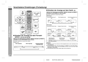 Page 36D-29
SD-PX15H_SEEG_D.fm 04/2/9
DEUTSCH
TINSZA052AWZZ
SD-PX15H
DVD-Betrieb
- Verschiedene Einstellungen -
Verschiedene Einstellungen (Fortsetzung)Schalten der Anzeige auf dem Fernseh-
schirm      Schalten der Anzeige auf dem Gerät  
Hinweise:!Abhängig von der Disc können die Titel-/Kapitelnummern oder verstrichene Zeit
nicht erscheinen.
!Die Abspielzeit der Disc, die auf der Hülle usw. aufgeführ t ist, kann einen Stumm-
abschnitt zwischen Spuren nicht einschließen und sich von der auf dem Gerät...