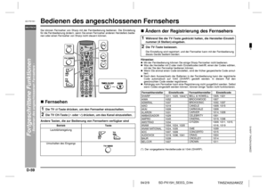 Page 66D-59
SD-PX15H_SEEG_D.fm 04/2/9
DEUTSCH
TINSZA052AWZZ
SD-PX15H
Fortgeschrittene Funktionen
- Bedienen des angeschlossenen Fernsehers -
Bedienen des angeschlossenen Fernsehers  Sie können Fernseher von Sharp mit der Fernbedienung bedienen. Die Einstellung
für die Fernbedienung ändern, wenn Sie einen Fernseher anderen Herstellers bedie-
nen oder einen Fernseher von Sharp nicht steuern können.FernsehenAndere Tasten, die zur Bedienung von Fernsehern verfügbar sind
Ändern der Registrierung des...