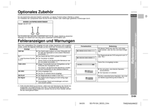 Page 71D-64
SD-PX15H_SEEG_D.fm 04/2/9
DEUTSCH
TINSZA052AWZZ
F
S
V
I
N
P
ED
SD-PX15H
Referenzen
- Optionales Zubehör / Fehleranzeigen und Warnungen -
Optionales Zubehör  Fehleranzeigen und Warnungen  Wenn eine unabspielbare Disc eingelegt wird oder richtige Operationen nicht ausgeführt
werden, werden die folgenden Meldungen auf dem Gerät oder Fernsehschirm angezeigt.Nur das bestimmte optionale Zubehör verwenden, um dieses Produkt richtig in Betrieb zu setzen.
Zur Installation der Lautsprecher lesen Sie die mit...