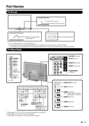 Page 1311
Part Names
TV (Front)
Center Icon illumination
(See page 33.)
Remote control sensor
*1 OPC: Optical Picture Control (See page 27.)
*2 This panel emits the infrared signal towards the 3D Glasses you wear when you view 3D images. 
Do not place anything between the 3D infrared emitter on the TV and the infrared receiver on the 3D Glasses.
3D infrared emitter *2
OPC sensor *1
TV (Rear/Side)
RS-232C terminal
Antenna/
Cable in POWER
button
MENU
button
INPUT
button
Channel
buttons
(CH
U/
V)
Volume
buttons...