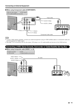 Page 17
15
Connecting to External Equipment
■ When using Component cable (COMPONENT):
• Blu-ray disc player      • DVD player
• HD cable/satellite set-top box
COMPONENT OUT
AUDIO-L (White) AUDIO-R (Red)
Y (Green)
P
B (Blue)
P
R (Red) Audio cable
Component video cable
•  To enjoy 1080p display capability, connect your external equipment using\
 an HDMI-certiﬁ ed cable or a component cable and  set the equipment to 1080p output.
•  See page 14 for connecting a Blu-ray disc player, DVD player or an HD ca\...