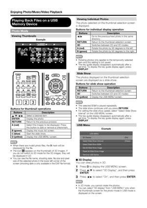 Page 5048
Enjoying Photo/Music/Video Playback
Playing Back Files on a USB 
Memory Device
Photo Mode
Viewing Thumbnails
... ...picture 5picture 4picture 2picture 1picture 3
Example
Buttons for thumbnail operations
Buttons Description
a/
b/
c/
dSelect a desired item.
ENTERDisplay the photo.
RETURNReturn to the previous process.
A (red)Select the images to be displayed. Press 
this button to add or remove a checkmark.
B (green)Display the music list screen.
C (blue)Start the slide show.
D (yellow)Display the USB...