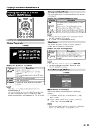 Page 5553
Playing Back Files on a Home 
Network (DLNA) Server
Photo Mode
Viewing Thumbnails
/Root/Pictures/Folders/Pictures
Photo2
FolderBFolderA
FolderA
Example
Buttons for thumbnail operations
Buttons Description
a/
b/
c/
dSelect a desired item.
ENTERWhen selecting a folder icon: Enter this 
directory.
When selecting a photo thumbnail: Enlarge 
the photo.
RETURNReturn to the previous process.
C (blue)Start the slide show.
D (yellow)Display the Home Network (DLNA) Menu 
screen.
•  When there are invalid photo...