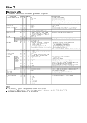 Page 6664
■ Command table•  Commands not indicated here are not guaranteed to operate.
CONTROL ITEM COMMANDPARAMETERCONTROL CONTENTS
POWER ON COMMAND SETTING
POWER SETTINGThe Power On command rejected.
It input-switches by the toggle. (It is the same as an input change key)
It input-switches to TV. (A channel remains as it is. (Last memory))
Although it can choose now, it is toggle operation in inside.
The screen position variable ranges depend on the View Mode or the 
signal type. The ranges can be seen on the...