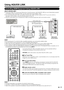 Page 5957
Using AQUOS LINK
Controlling HDMI Equipment Using AQUOS LINK
What’s AQUOS LINK?
•  Using the HDMI CEC (Consumer Electronics Control) protocol, with AQUOS LINK you can interactively operate 
compatible system equipment (Blu-ray disc equipment, AV ampliﬁ er, DVD).
•  By connecting AQUOS LINK-compatible devices with HDMI-certiﬁ ed cables to the TV, you can control a 
recorder or AV ampliﬁ er using the remote control of the TV.
•  AQUOS LINK allows you to operate the HDMI-connected equipment with one...