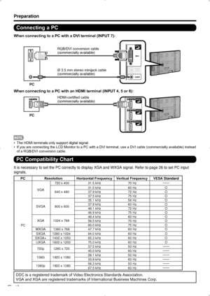 Page 18 16
Connecting a PC
When connecting to a PC with a DVI terminal (INPUT 7):
PCØ 3.5 mm stereo minijack cable 
(commercially available) RGB/DVI conversion cable 
(commercially available)
When connecting to a PC with an HDMI terminal (INPUT 4, 5 or 6):
HDMI-certified cable 
(commercially available)
PC
The HDMI terminals only support digital signal.
• 
If you are connecting the LCD Monitor to a PC with a DVI terminal, use a DVI cable (commercially available) instead 
• 
of a RGB/DVI conversion cable.
PC...