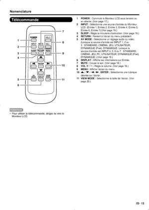 Page 47 13
Télécommande
1
2
39
11
10
7
8
5
6
4
REMARQUE
Pour utiliser la télécommande, dirigez-la vers le 
• 
Moniteur LCD.
Nomenclature
1  POWER :  Commute le Moniteur LCD sous tension ou 
en attente. (Voir page 17.)
2  INPUT : Sélectionne une source d’entrée du Moniteur 
LCD. (Entrée 1, Entrée 2, Entrée 3, Entrée 4, Entrée 5, 
Entrée 6, Entrée 7) (Voir page 19.)
3  SLEEP :  Règle la minuterie d’extinction. (Voir page 19.)
4  RETURN : Revient à l’écran du menu précédent.
5  AV MODE : Sélectionne un réglage...