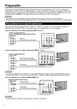 Page 48 14
Préparatifs
Vous pouvez raccorder différents types d’appareil externe à votre Moniteur LCD, comme un lecteur de 
disque Blu-ray, lecteur DVD, un magnétoscope, un tuner de télévision numérique, un appareil HDMI, une 
console de jeu et un caméscope. Pour regarder des images d’une source externe, sélectionnez la source 
d’entrée à partir de INPUT sur la télécommande ou sur le Moniteur LCD. (Voir page 19.)
ATTENTION
Pour protéger l’appareil, éteignez toujours le Moniteur LCD avant de raccorder un...